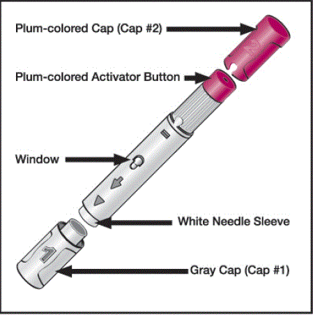 Humira Pen 40mg/0.8ml(2PENS/SYRINGE) - Image 2